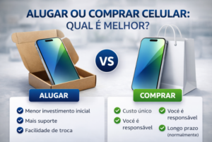 comparativo comprar ou alugar celular